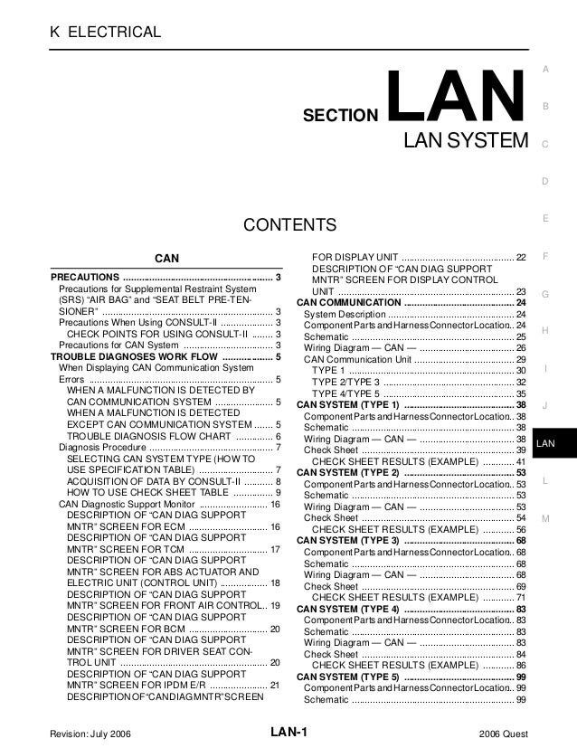 service manual for nissan quest