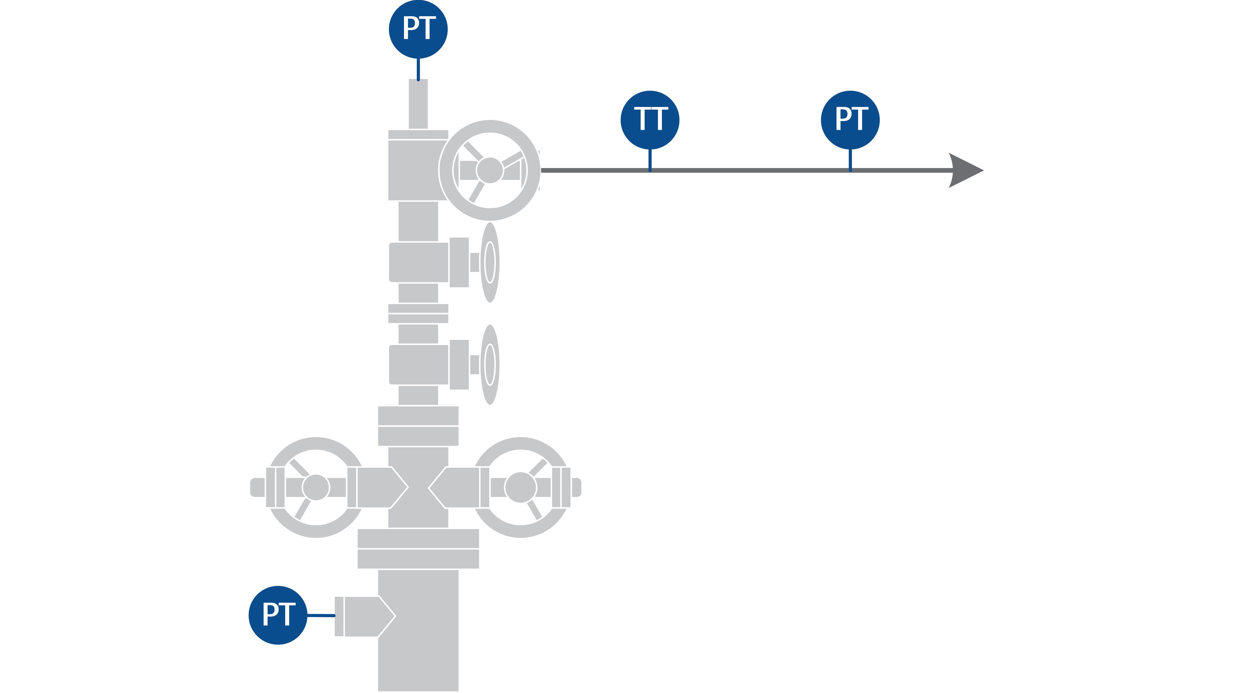 rosemount wireless pressure transmitter manual