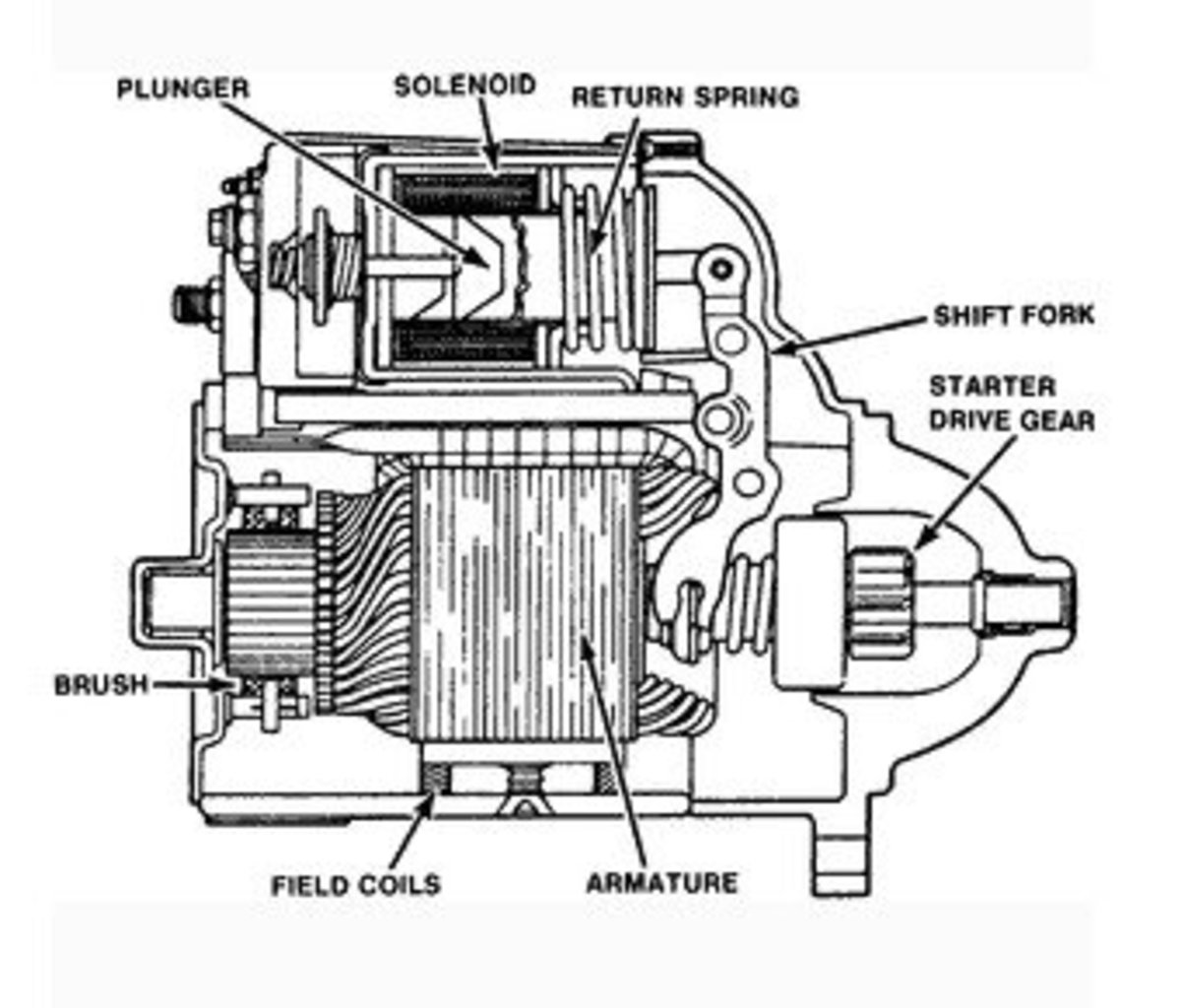 mk4 gti 1.8t manual transmission trouble