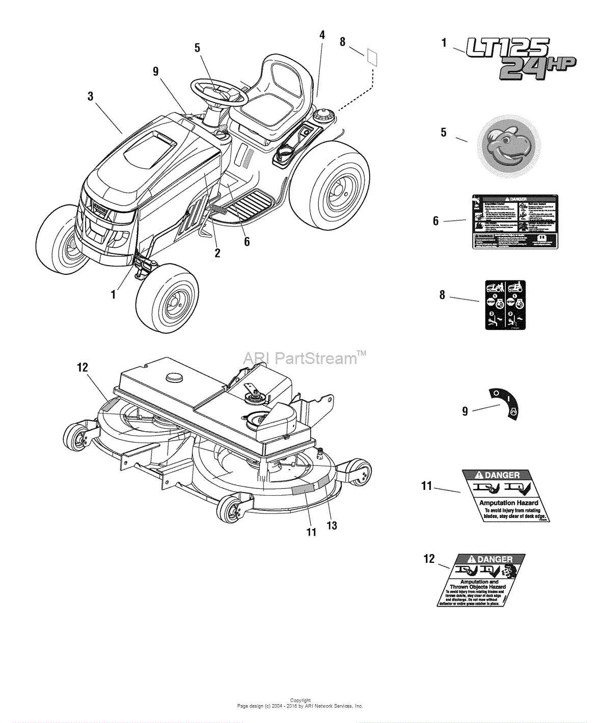 snapper series 4 5 and 6 service manual