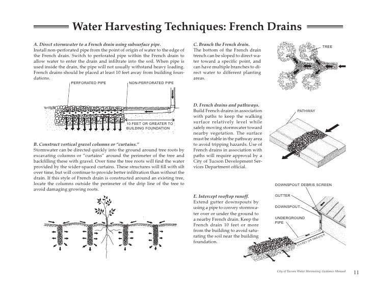 tucson water harvesting guidance manual