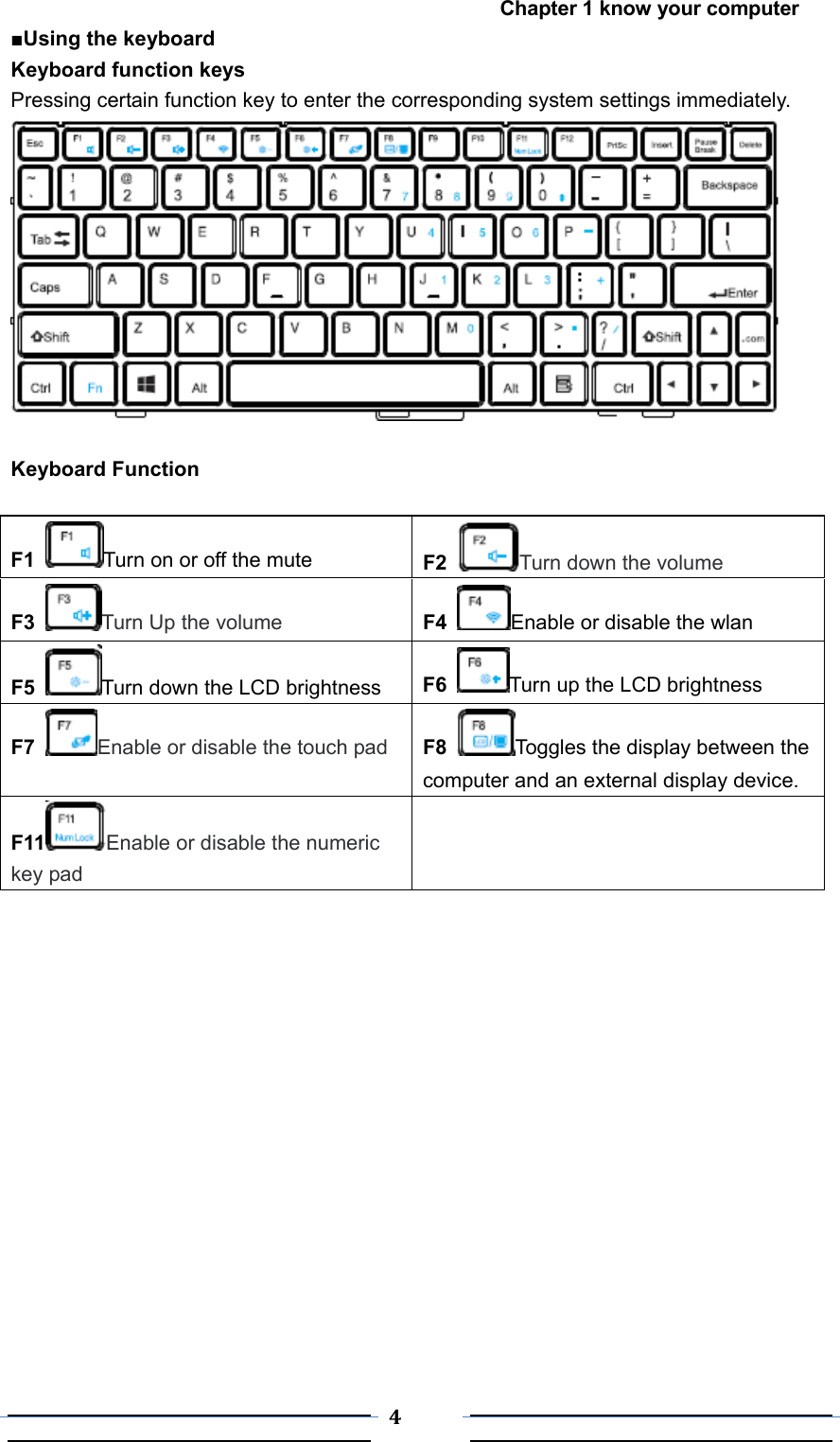 lock on fc2 keyboard manual