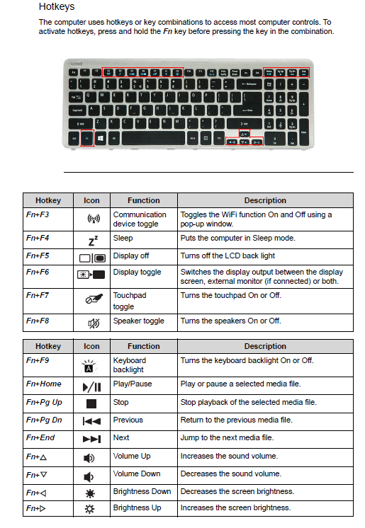lock on fc2 keyboard manual