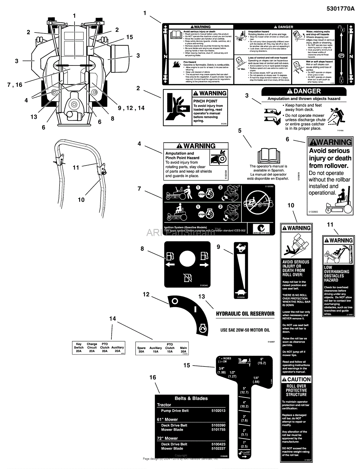 snapper series 4 5 and 6 service manual