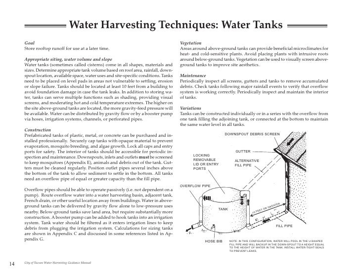 tucson water harvesting guidance manual